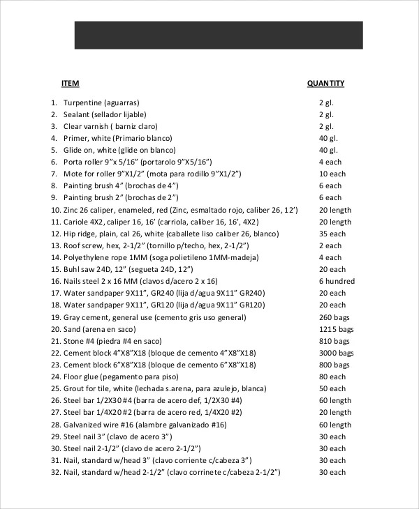 market assigned test 1